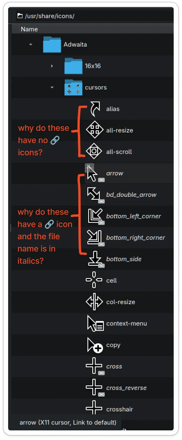 Screenshot of Chi’s file explorer showing the Adwaita cursors folder contents, with an annotation for the first 3 cursor images saying, “why do these have no link icons?” and the next 5 cursor images have another annotation saying, “why do these have a link icon and the file name is in italics?”