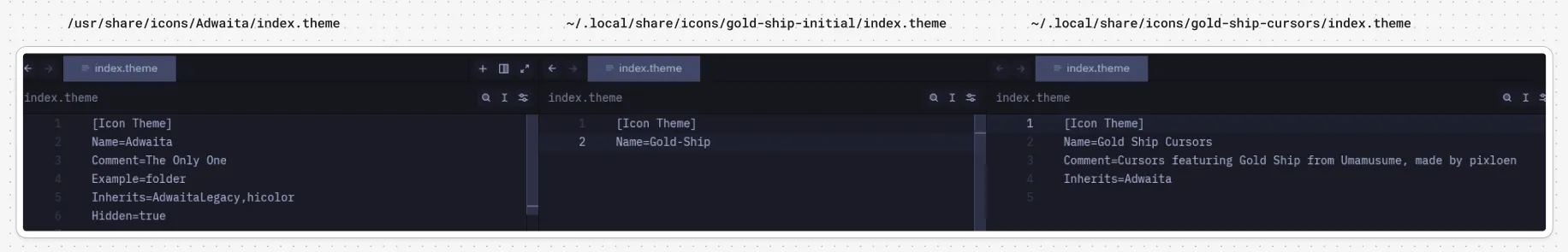 Three index.theme files side-by-side: left shows Adwaita cursor theme configuration, middle shows Gold Ship initial theme with Name=Gold-Ship, right shows Gold Ship Cursors final theme with Inherits=Adwaita.